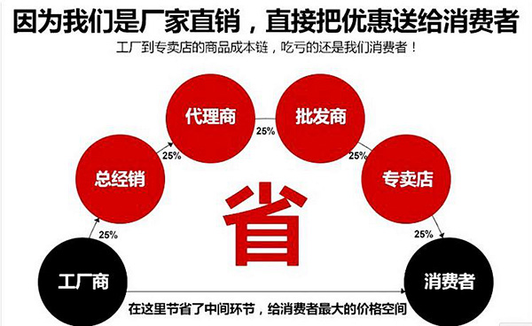 星空网页版,湖南PE塑料薄膜制造,湖南塑料制品研发咨询,湖南工业包装袋生产销售 星空网页版,湖南PE塑料薄膜制造,湖南塑料制品研发咨询,湖南工业包装袋生产销售